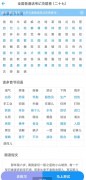 普通话考试是一款普通话水平测试的必备软件