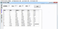 非常好用的<font color=