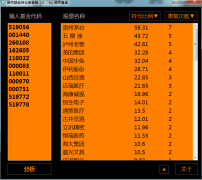 夏夜基金<font color=