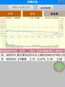 股票<font color=